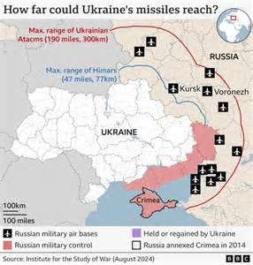 Russia Targets Ukrainian Military Supply Lines in Bold Strikes